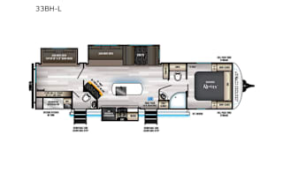 2022 Forest River RV Cherokee Alpha Wolf 33BH-L