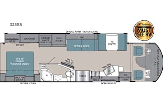 2021 Encore 325SS - Fully Stocked,Great for Parks