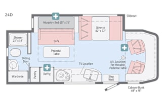 Winnebago 2019 View 24D