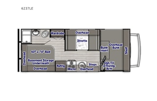 Easy to drive- RV rental