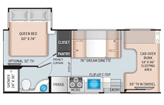 Thor Motor Coach Freedom Elite 22FE
