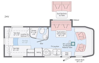 2018 Winnebago Navion 24V
