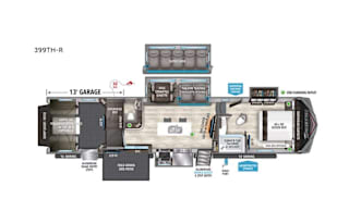 2023 Grand Design Momentum 399TH-R