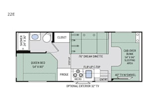 Your Home Away from Home - 2020 Four Winds