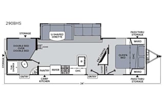 Sweet Sugar Rv Rental pet friendly (Apex)
