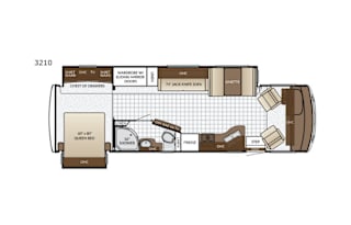 Family of 5's Home away from Home  for Rent