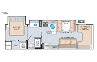 Homemobile (like batmobile only homey)