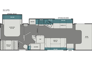 The Patterson's Plan B Getaway