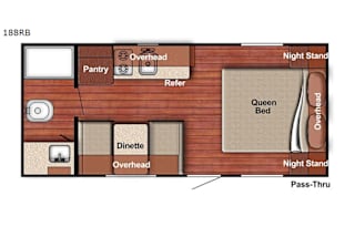 Pet and Kid-Approved Camper Rental