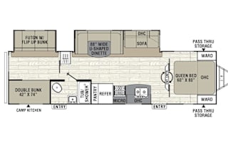 Chandler's Family Fun RV Rental