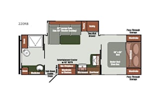 2023 Gulf Stream RV Envision 220RB