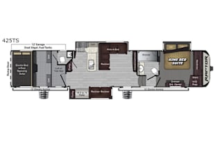2018 Keystone RV Raptor 425TS
