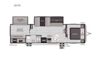 2021 Keystone RV Springdale 301TR - Meet Shirley