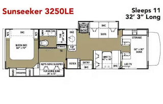 2023 Sunseeker 3250 LE