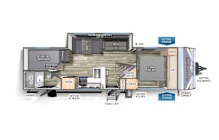 2025 Forest River Campsite Reserve