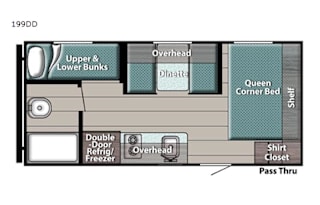 2020 Gulf Stream RV Innsbruck Super Lite 199DD