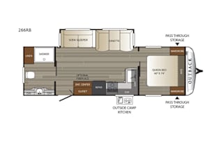 2018 Keystone RV Outback