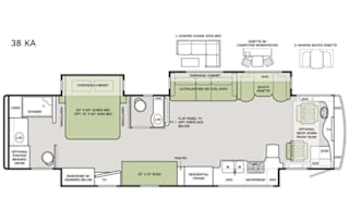 2021 Tiffin Motorhomes Allegro RED 38 KA