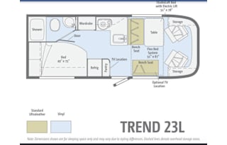Great Gas Milage 15+ MPG, 2015 Winnebago Trend 23B