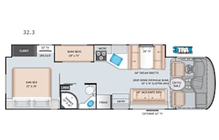 Family Friendly Pet approved RV Rental