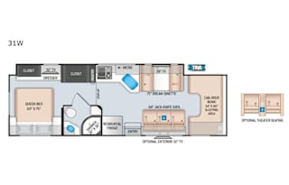2021 Thor Chateau