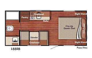 The Cozy Camper - FREE Delivery | FULLY STOCKED