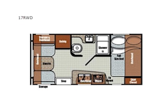2020 Gulf Stream RV Vintage Cruiser 17RWD