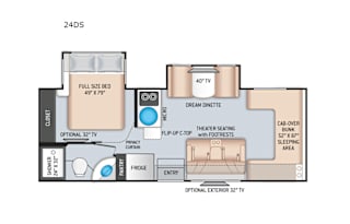 2020 Thor Motor Coach Four Winds Sprinter 24DS