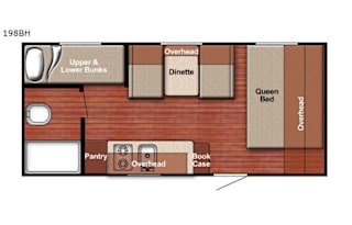 2019 Gulf Stream RV Ameri-Lite Super Lite 198BH