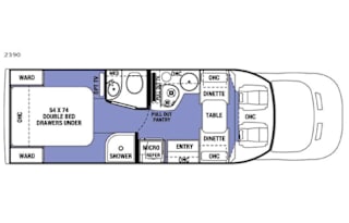Milanez RV Rental