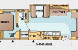 Jayco 2006 Great for Families..and the pets!