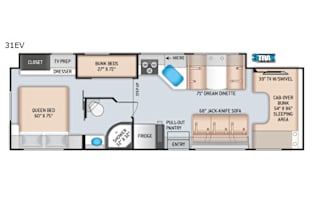 Bunk Bed Floorplan!  Cocoa the 2021 Thor Chateau