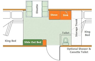 Explore in Comfort: the 2018 Somerset E3 Deck
