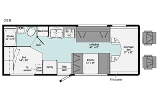 Terrific Travel Trailer