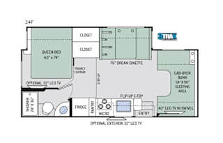 2019 Thor Motor Coach Chateau 24F