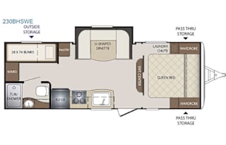 Family and pet friendly 1/2 Ton Towable RV