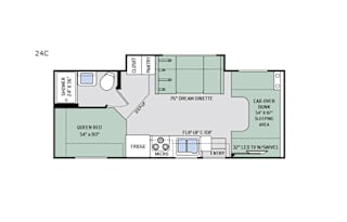 2017 Thor Motor Coach Four Winds 24C