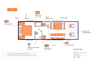Comfort Family | Seattle | Unlimited Miles