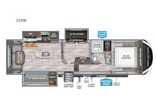 2020 Grand Design -  Family Friendly RV