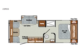 2021 Gulf Stream RV Vintage Cruiser 23RSS