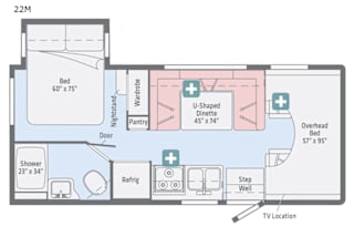 Family Ready Southeast Spirit RV Rental