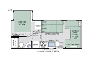 2018 Thor Motor Coach Chateau 22B