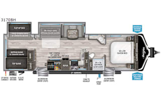 Imagine The Adventures RV Rental