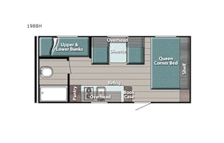 2021 Gulf Stream RV Ameri-Lite Super Lite 198BH