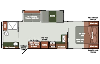 2023 Gulf Stream RV Envision 258RB