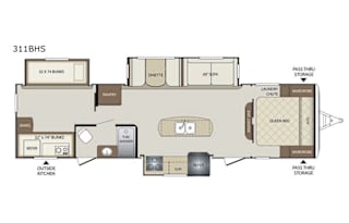 2018 Keystone RV Bullet 311BHS
