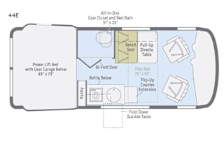 2019 Winnebago Revel 4X4 adventura furgonee from California Adventure Vans
