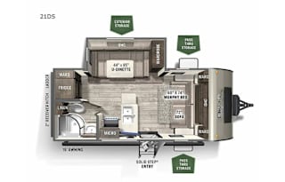 The Couple’s Retreat!