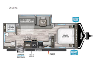 2020 Grand Design Imagine 2600RB Bigfoot1