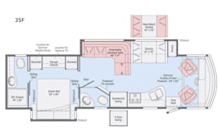 2018 Winnebago Sunstar LX 35F